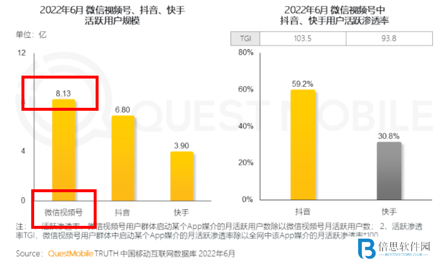 2025可能是创始人做视频号的最后一次机会