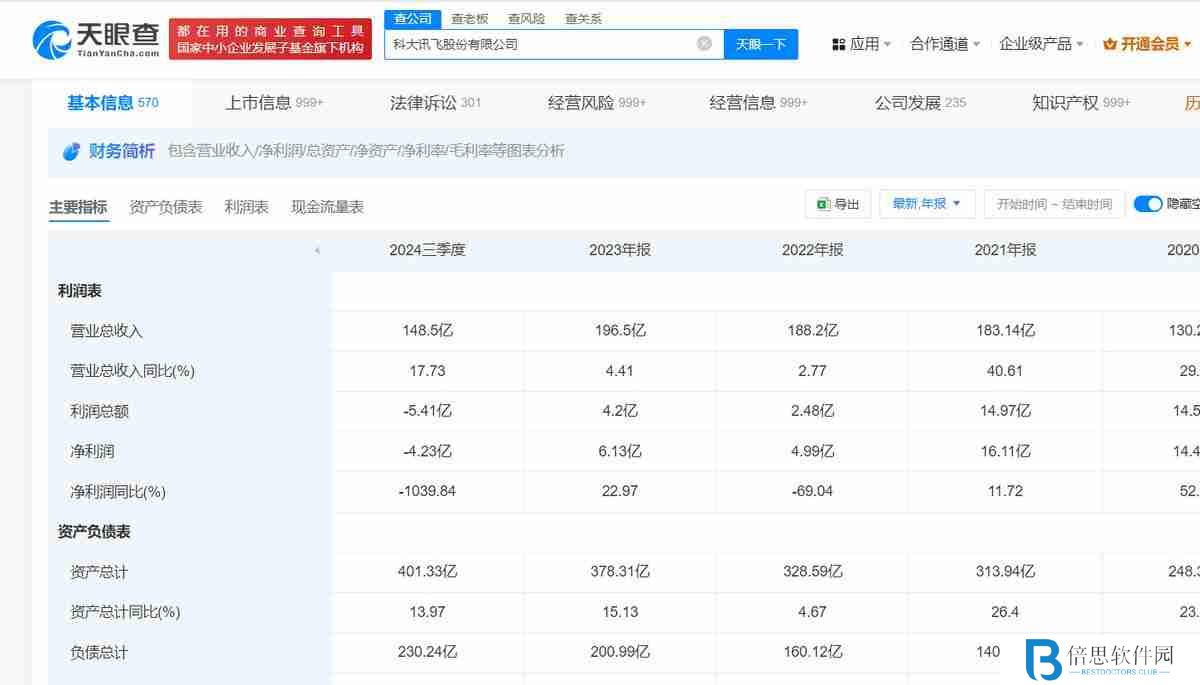 大模型淘汰赛，零一万物、科大讯飞和商汤们该如何突围？