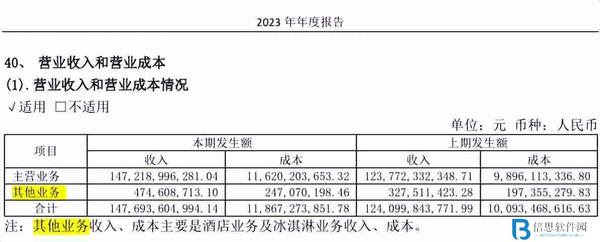 曾经排队抢购的茅台冰淇淋，将全面退出市场了？