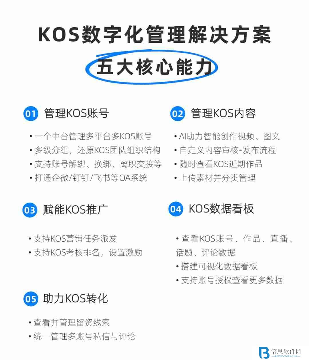 如何动员员工，让KOS成为加速品牌增长的新动力？